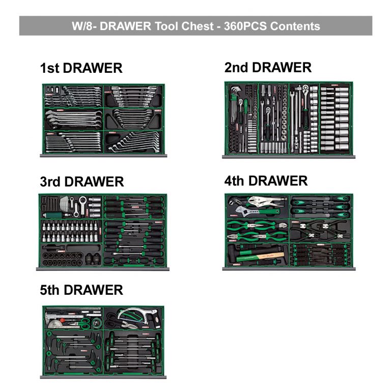 360-Piece Professional Tool Set with Jumbo 8-Drawer Trolley