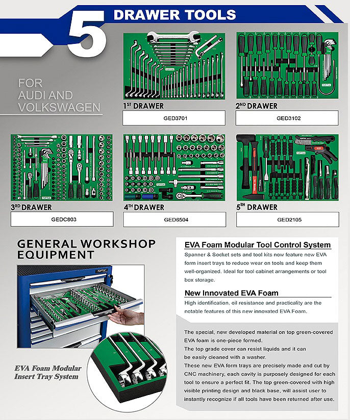 282-Piece Mechanical Tool Set – Pro-Plus Series (Blue)